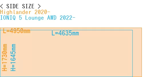 #Highlander 2020- + IONIQ 5 Lounge AWD 2022-